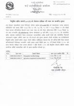 विद्युत्तिय खरिद प्रणाली (e-GP) को बोलपत्र दाखिला गर्ने म्याद थप सम्बन्धि सूचना 