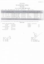 चालु आ.व ०७५/०७६ को  मंसिर महिना सम्मको खर्चको फाटवारी पुजीगत चालु तर्फको एकमुष्ट)