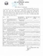 सडक निर्माण तथा स्तरउन्नति तथा श्री नमुना बहुमुखी क्याम्पस पूर्वाधार निर्माणका लागि बोलपत्र स्वीकृत गर्ने आशय पत्र